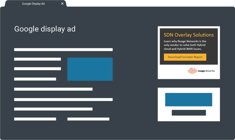 google-ads-display-lead-magnet-youtube-demand-gen-sdn-software-defined-network