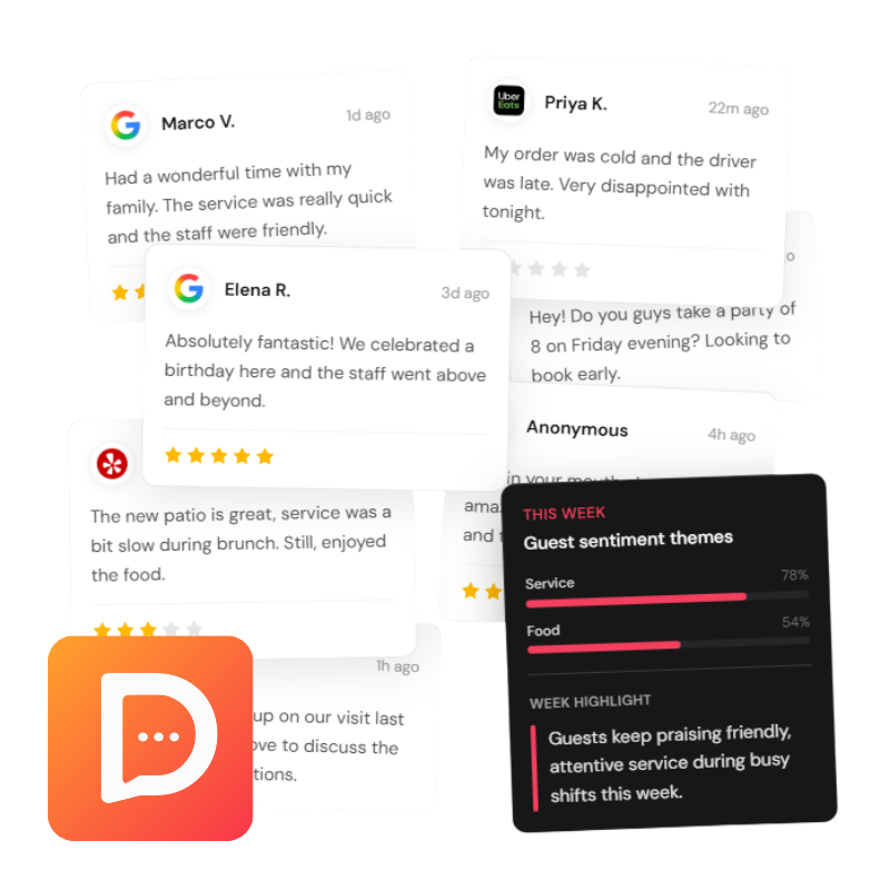 dishcus-review-restaurant-management-platform