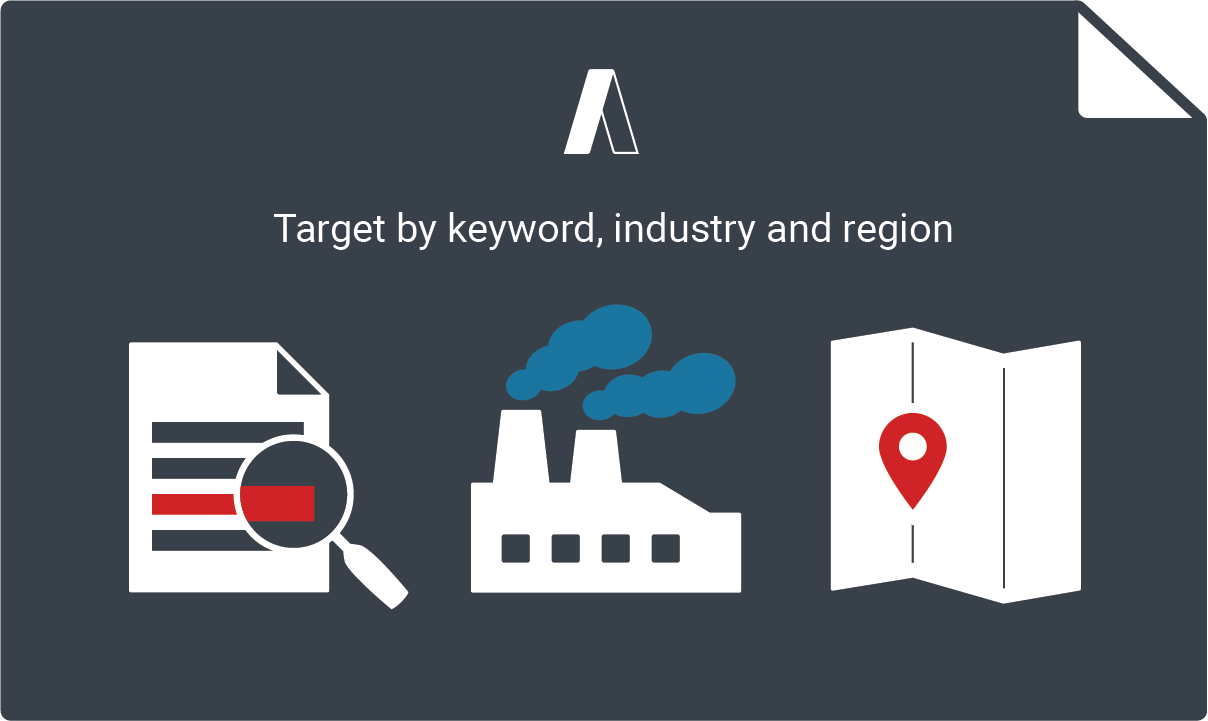 google-ads-lead-magnet-youtube-demand-gen-sdn-software-defined-network