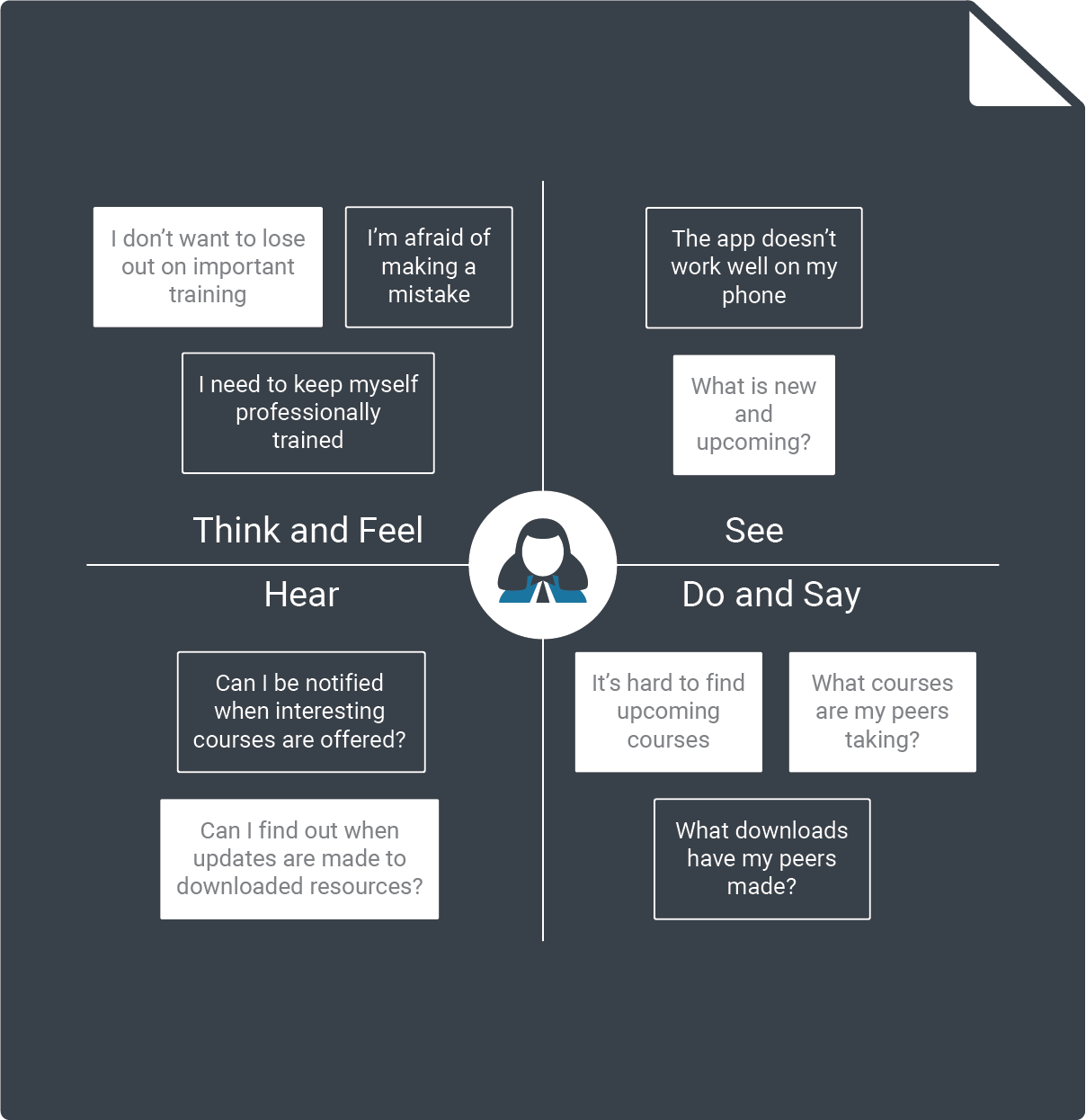 nji-user-experience-mood-design-user-ottawa-toronto-ktichener-digital-marketing-agency-work
