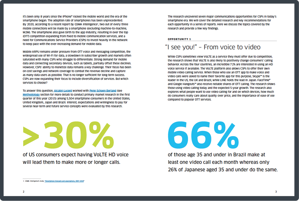 report-4-mobile-report-lead-magnet-download-lead-generation-demand-generation-software-saas-telecomm-provider-ios report-4-mobile-report-lead-magnet-download-lead-generation-demand-generation-software-saas-telecomm-provider-ios