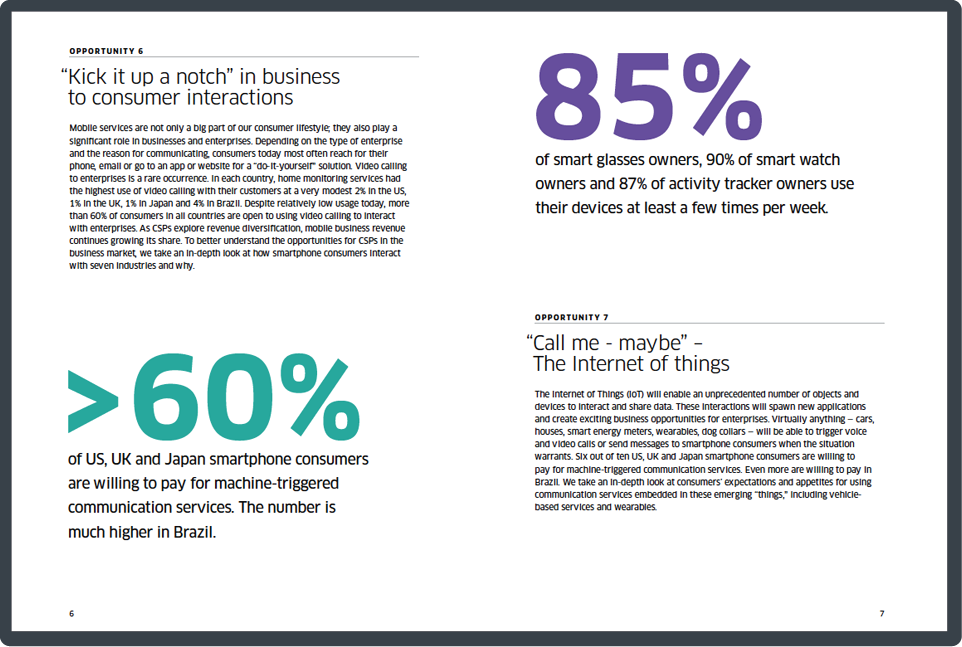 report-7-mobile-report-lead-magnet-download-lead-generation-demand-generation-software-saas-telecomm-provider-ios report-7-mobile-report-lead-magnet-download-lead-generation-demand-generation-software-saas-telecomm-provider-ios