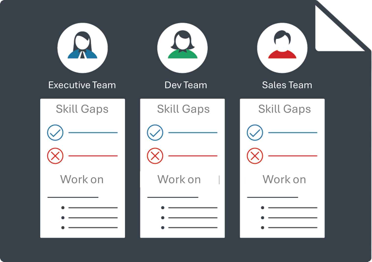 Team building Fractional CMO/Startup advisor