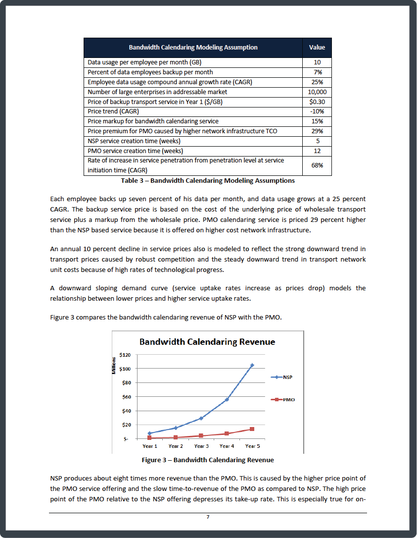 whitepaper-2-iprt-lead-magnet-whitepaper-download-success-lead-generation-digital-marketing-promotion whitepaper-2-iprt-lead-magnet-whitepaper-download-success-lead-generation-digital-marketing-promotion