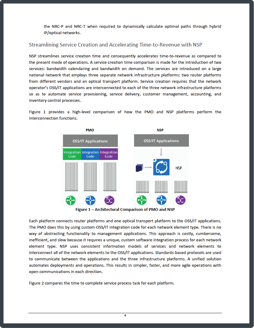 whitepaper-3-iprt-lead-magnet-whitepaper-download-success-lead-generation-digital-marketing-promotion whitepaper-3-iprt-lead-magnet-whitepaper-download-success-lead-generation-digital-marketing-promotion